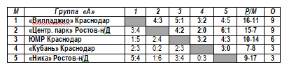 Снимок экрана (15).png